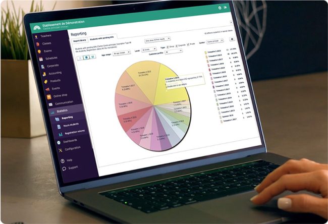 Reports and statistics - AEC Academia